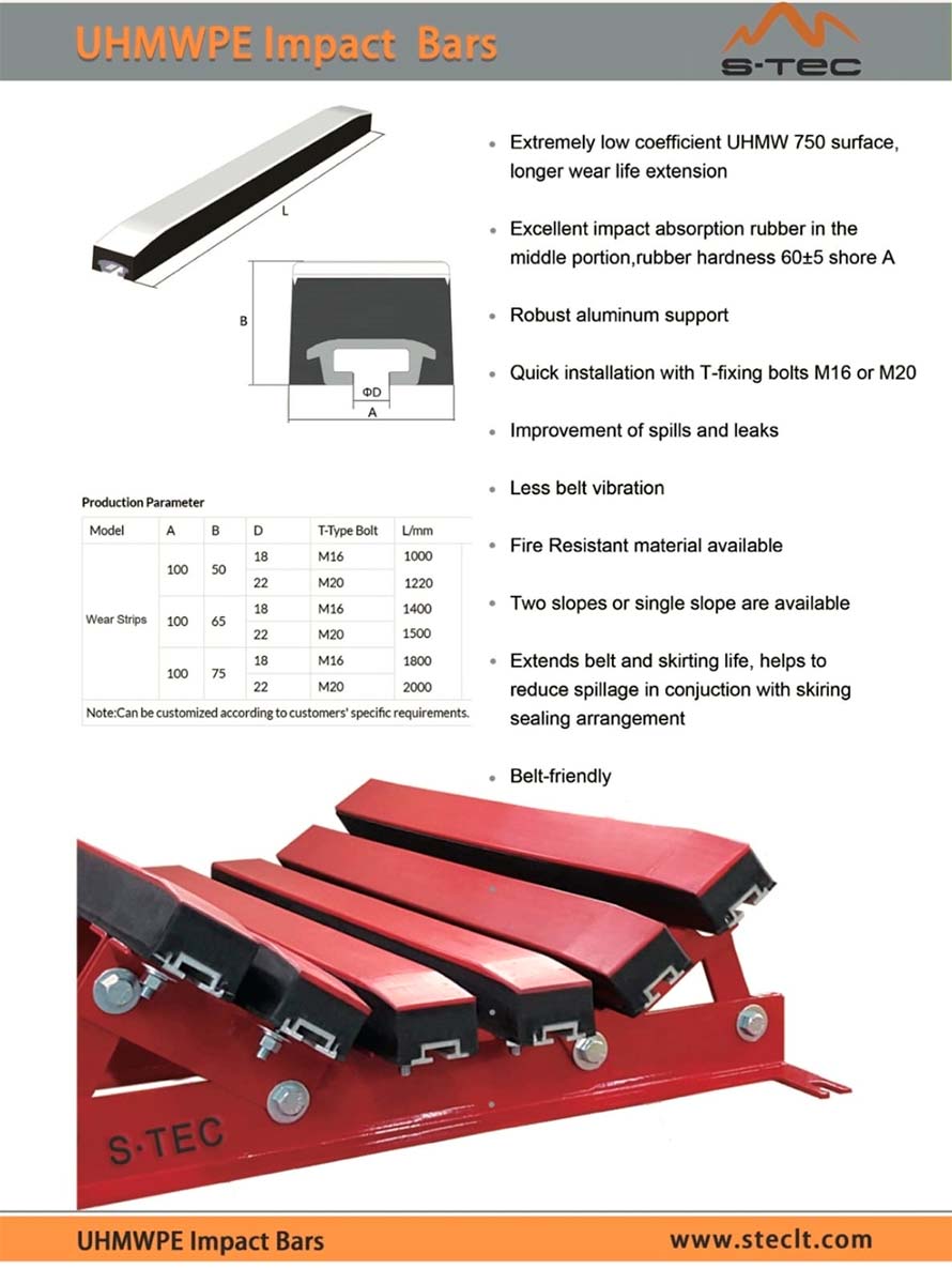 Barras de impacto UHMW-PE S-TEC